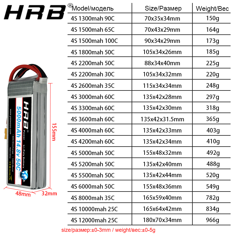 4S Lipo Battery 14.8V 6000Mah - Batería de litio HRB 4S 14,8